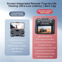GT8 NEW Drone 4K Professional 8K Camera Aerial FPV Avoiding Obstacles - Winskyzone