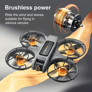 NEW S156 RC Drone 4K & 8K WIFI Professional Aerial Photography Remote Control - Winskyzone
