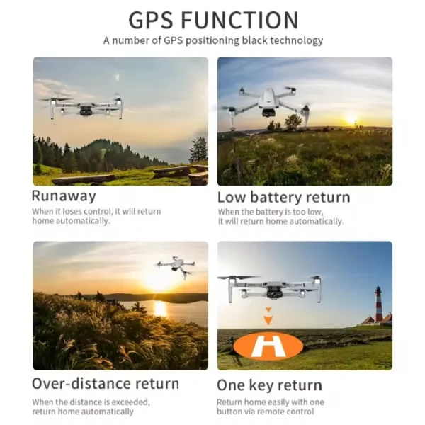 KF102 4K HD GPS Drone with Dual Camera 2-Axis Gimbal Optical Flow WiFi FPV Foldable Quadcopter Toy Perfect Gift for Kids Adults - Image 6