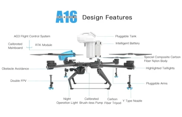 High quality big drones for agriculture agriculture drone sprayer agr a16 agricultural drone factory price - Image 5