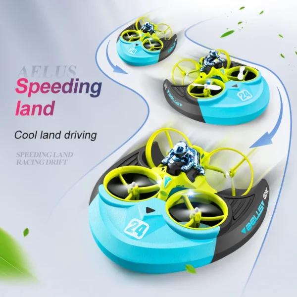Mini Rc Drone Waterproof Headless Mode 4CH Remote Control Helicopter 3D Flip Air Land Sea Quadcopter Plane Kids Toys for Childre - Image 4